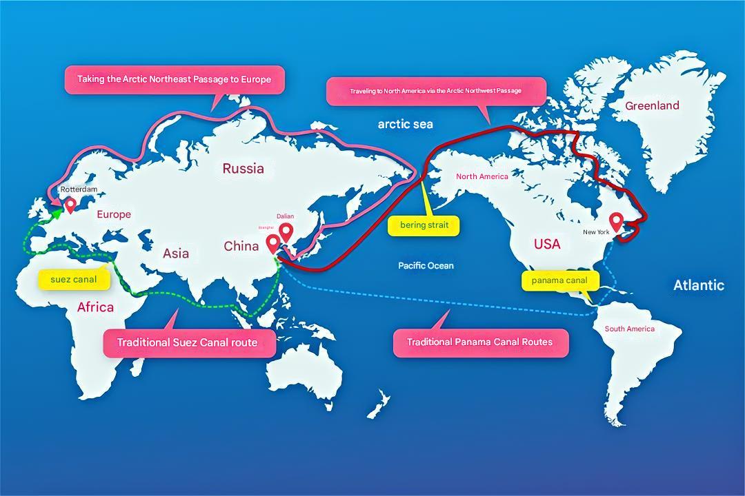 Arctic Shipping Route